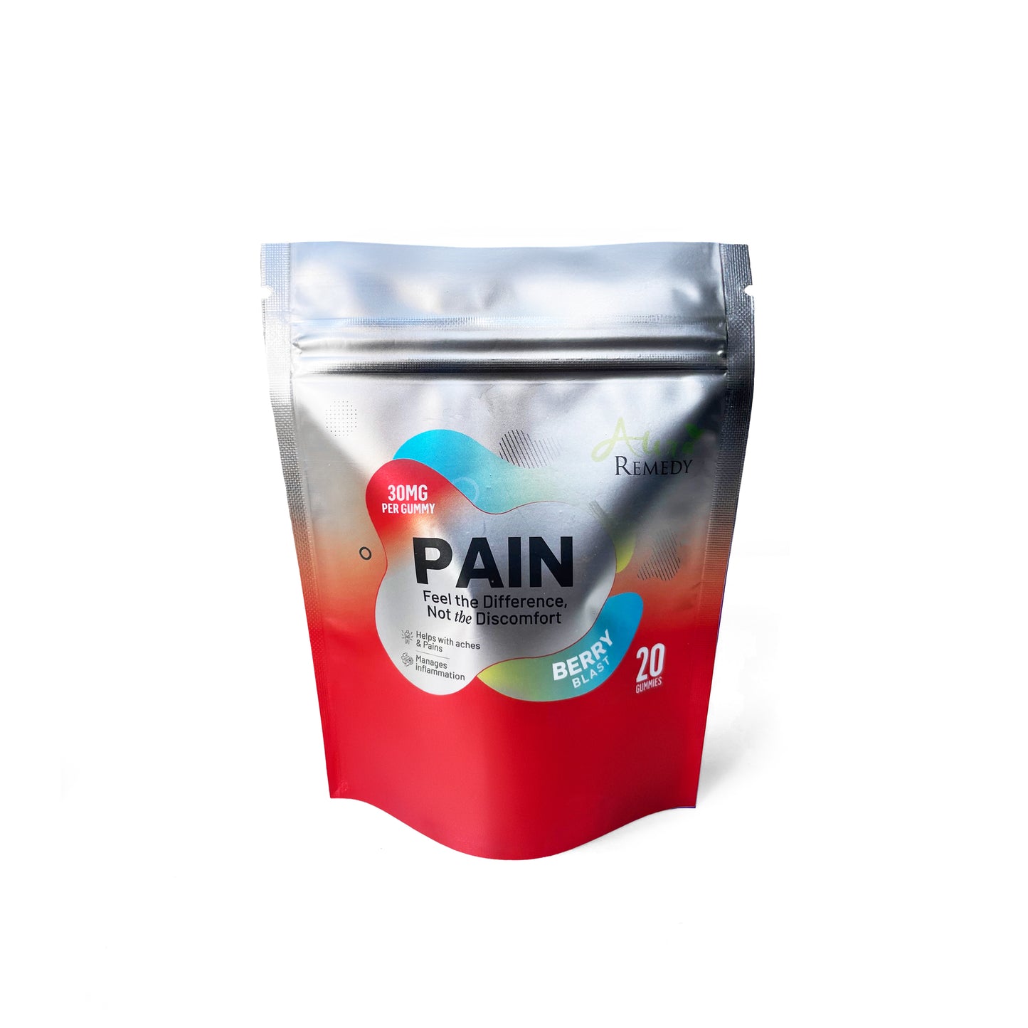 Pain Remedy Gummies